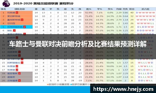 智博19