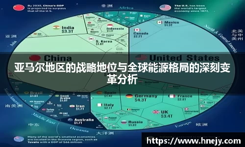 亚马尔地区的战略地位与全球能源格局的深刻变革分析