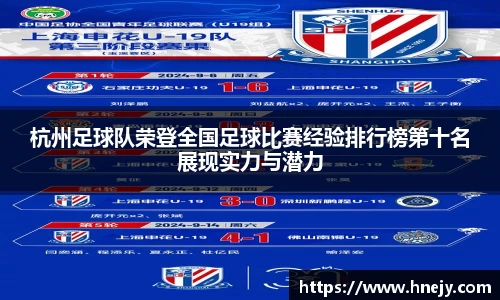杭州足球队荣登全国足球比赛经验排行榜第十名展现实力与潜力